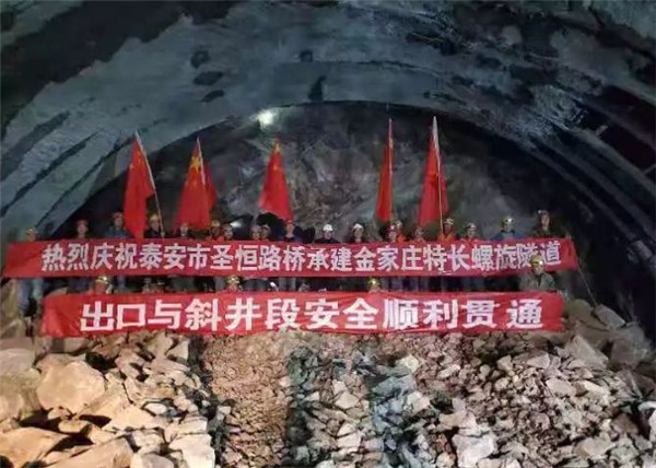 回顧2019，展望2020。