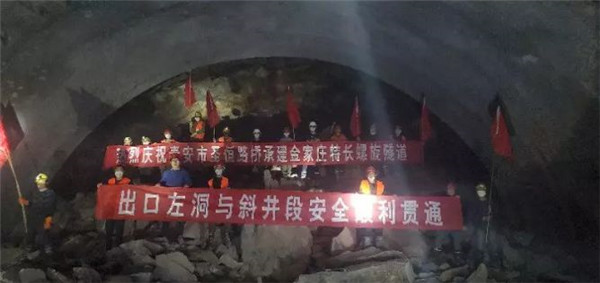 回顧2019，展望2020。